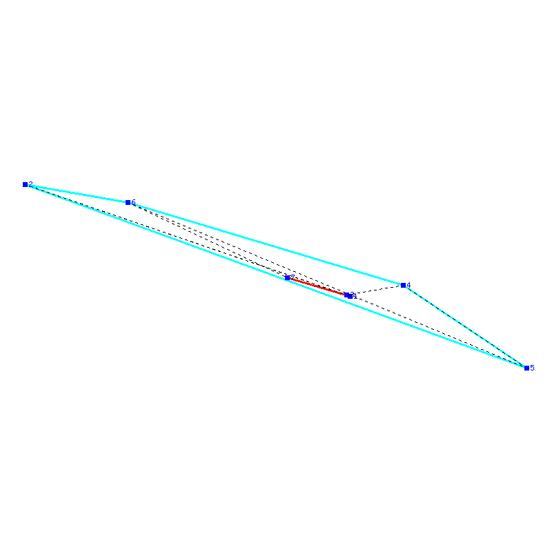 Flugauswertung